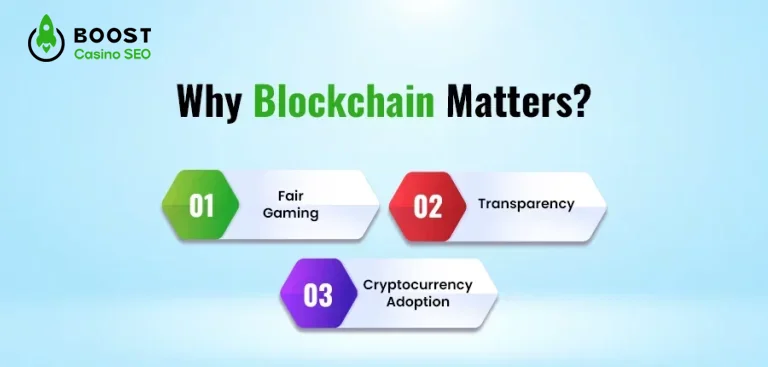 Blockchain-Technology-and-SEO