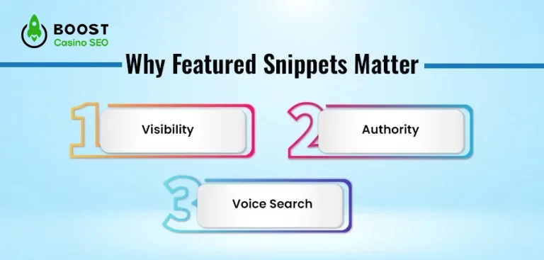 Featured-Snippets-and-Knowledge-Graphs