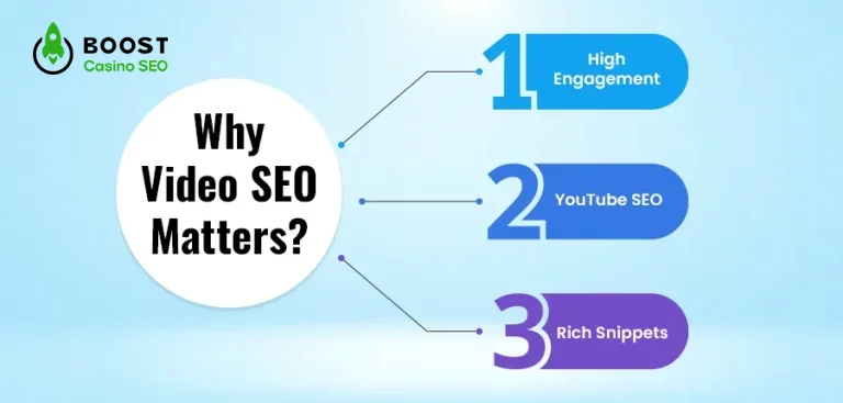Why-Video-SEO-Matters